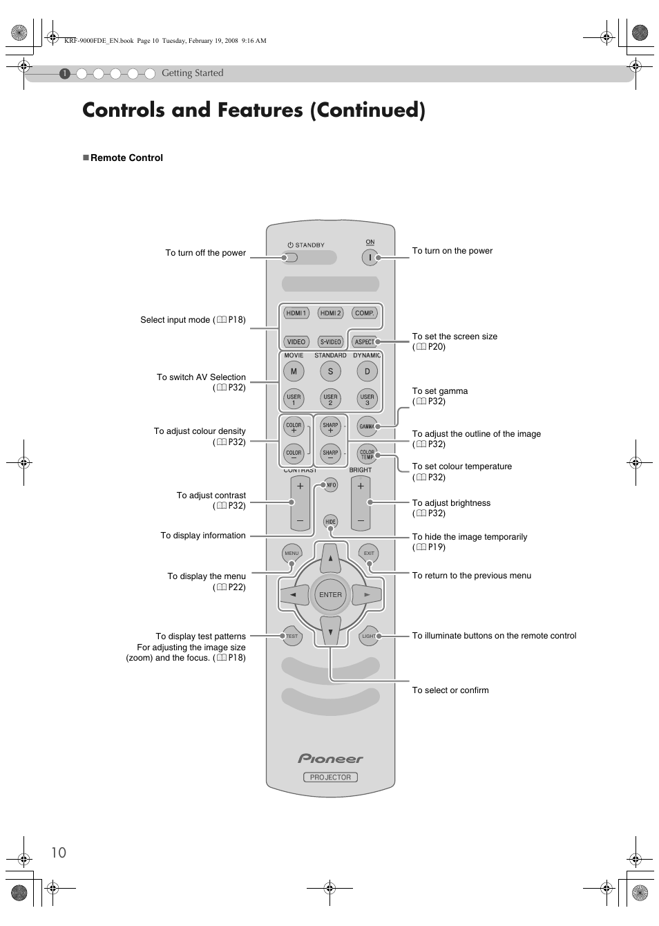 Controls and features (continued) | Pioneer KRF-9000FD User Manual | Page 10 / 259