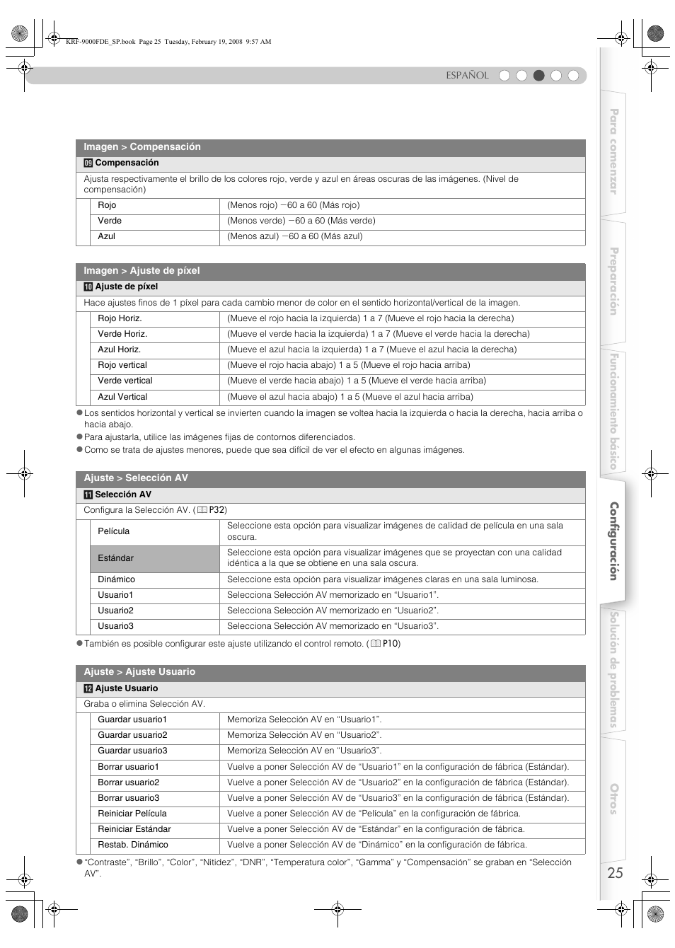 Imagen. (p | Pioneer KRF-9000FD User Manual | Page 129 / 259