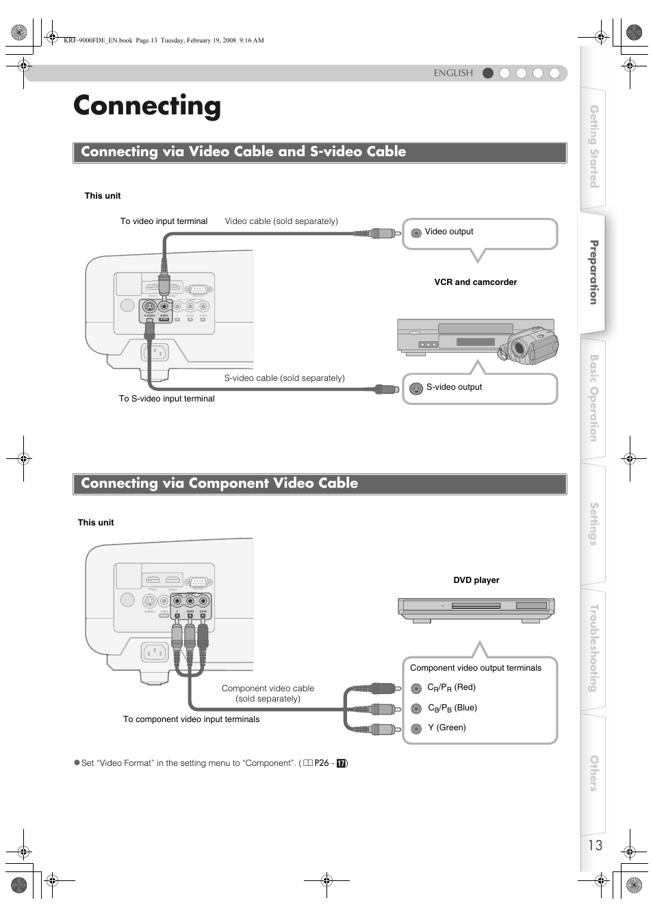Connecting, Connecting via video cable and s-video cable, Connecting via component video cable | P13), English, Red) c, Blue) y (green) | Pioneer KRF-9000FD User Manual | Page 13 / 259