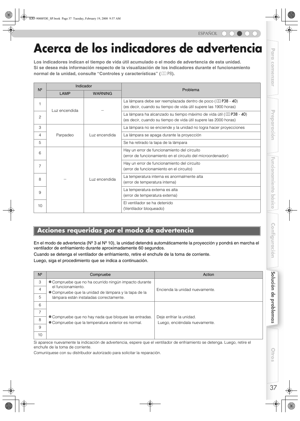 Acerca de los indicadores de advertencia, Acciones requeridas por el modo de advertencia, A (p | P37), De la lámpara (p | Pioneer KRF-9000FD User Manual | Page 141 / 259