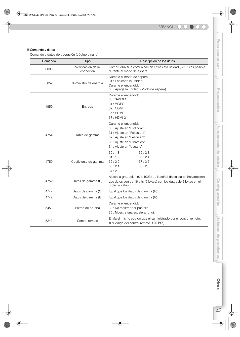 Pioneer KRF-9000FD User Manual | Page 147 / 259