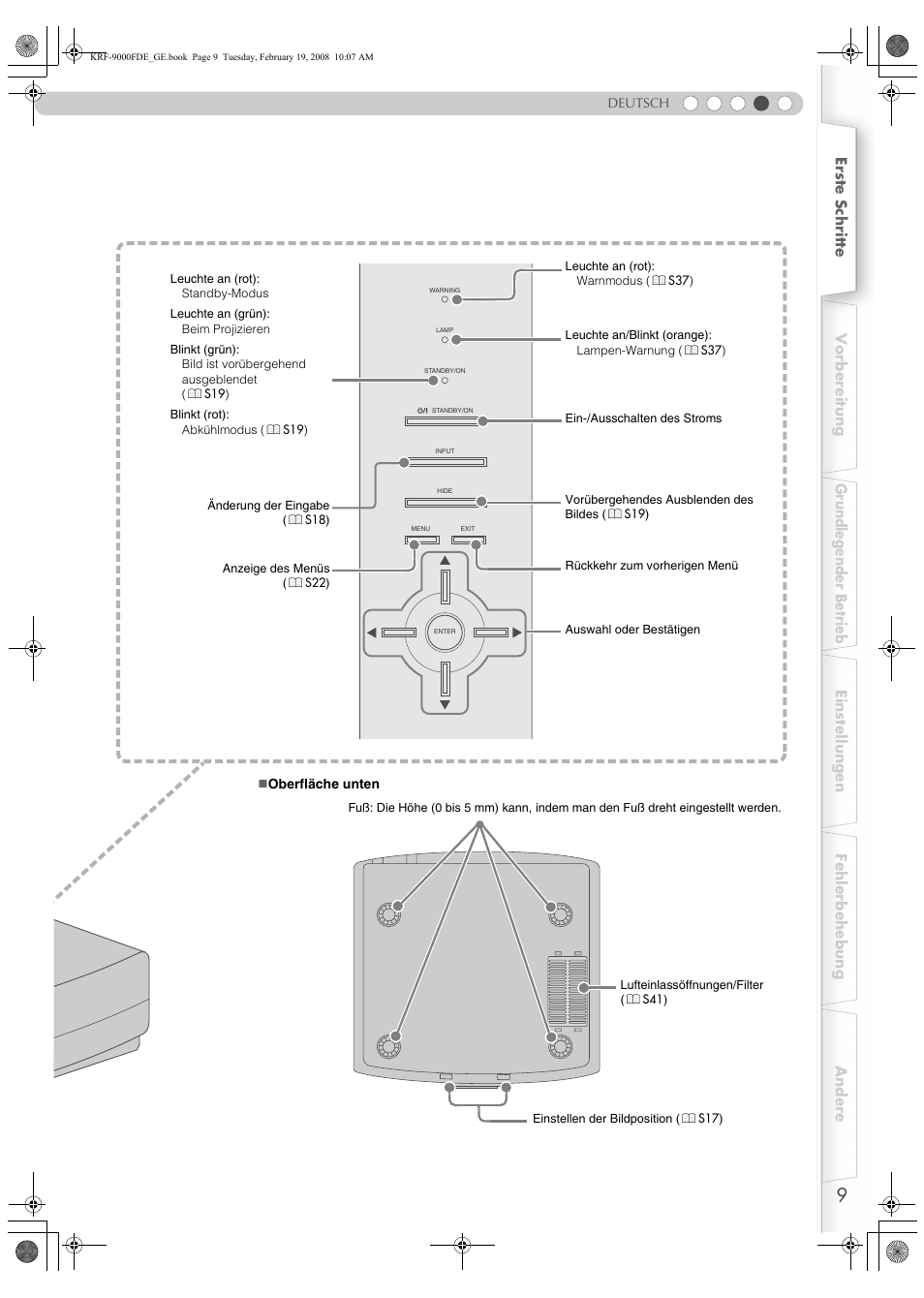 Pioneer KRF-9000FD User Manual | Page 165 / 259