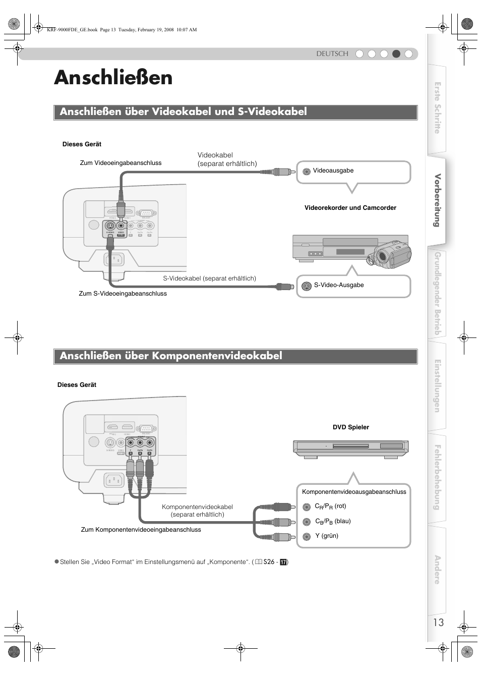 Anschließen, Anschließen über videokabel und s-videokabel, Anschließen über komponentenvideokabel | Uss (p, S13), Luss (p, Deutsch, Videokabel (separat erhältlich) | Pioneer KRF-9000FD User Manual | Page 169 / 259