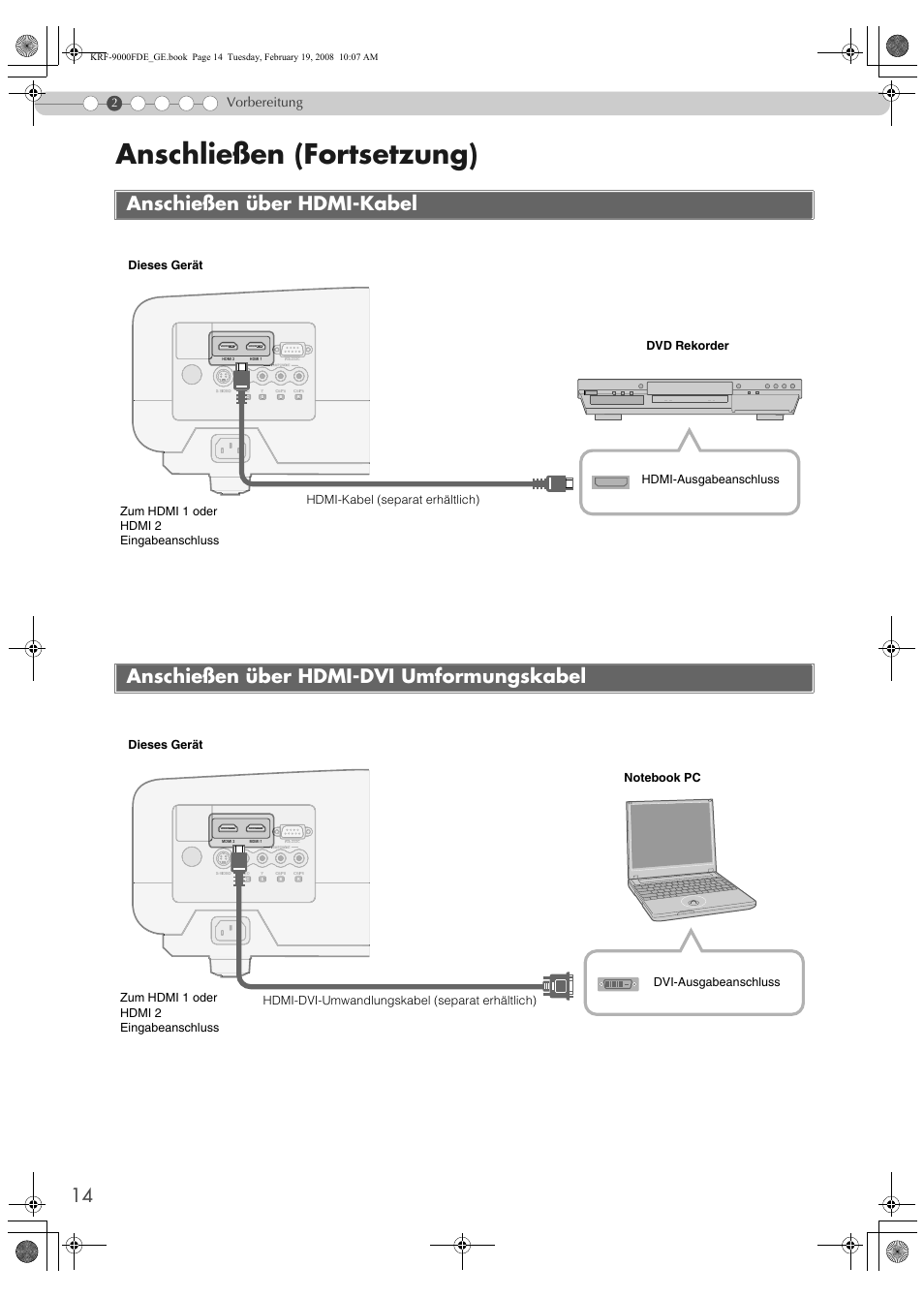 Anschießen über hdmi-kabel, Anschießen über hdmi-dvi umformungskabel, Ss (p | S14), Anschließen (fortsetzung), Vorbereitung | Pioneer KRF-9000FD User Manual | Page 170 / 259