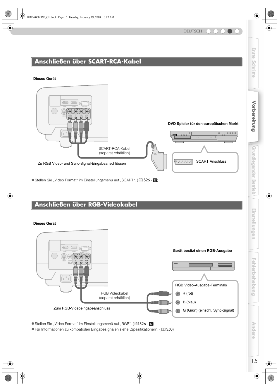 Anschließen über scart-rca-kabel, Anschließen über rgb-videokabel, Deutsch z | Pioneer KRF-9000FD User Manual | Page 171 / 259