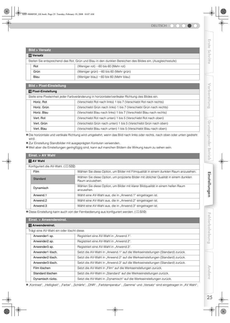 Pioneer KRF-9000FD User Manual | Page 181 / 259