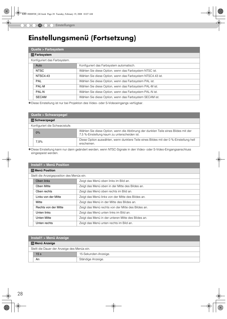 Einstellungsmenü (fortsetzung) | Pioneer KRF-9000FD User Manual | Page 184 / 259