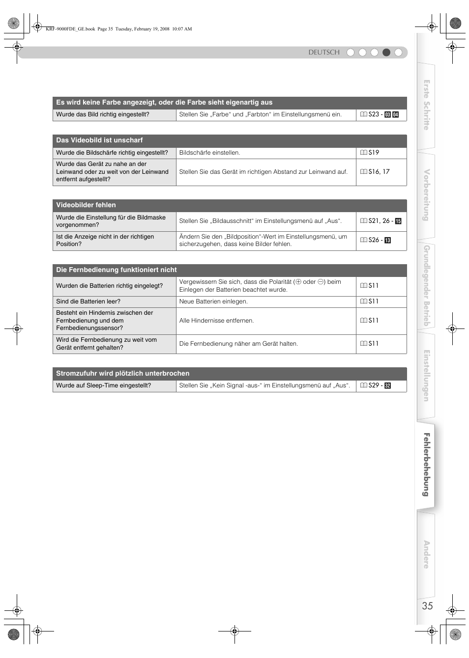 Pioneer KRF-9000FD User Manual | Page 191 / 259