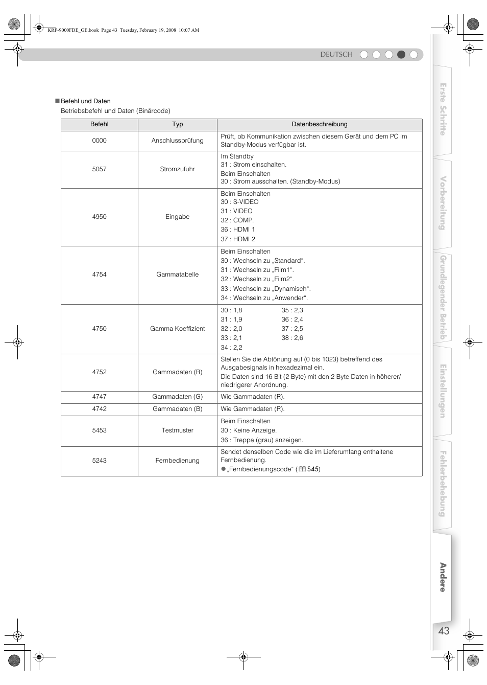 Pioneer KRF-9000FD User Manual | Page 199 / 259