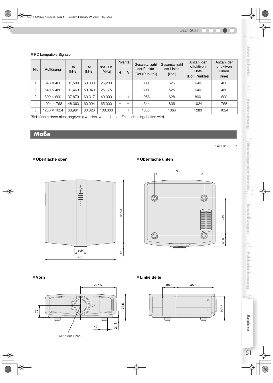 Maße | Pioneer KRF-9000FD User Manual | Page 207 / 259