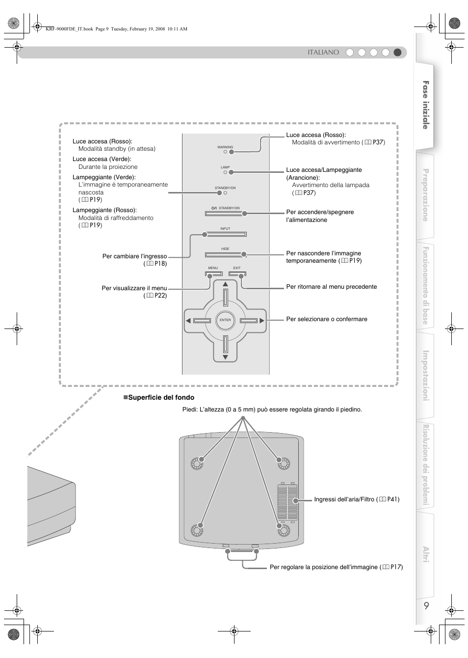 Pioneer KRF-9000FD User Manual | Page 217 / 259