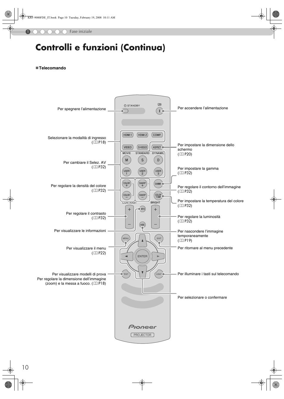 Controlli e funzioni (continua) | Pioneer KRF-9000FD User Manual | Page 218 / 259