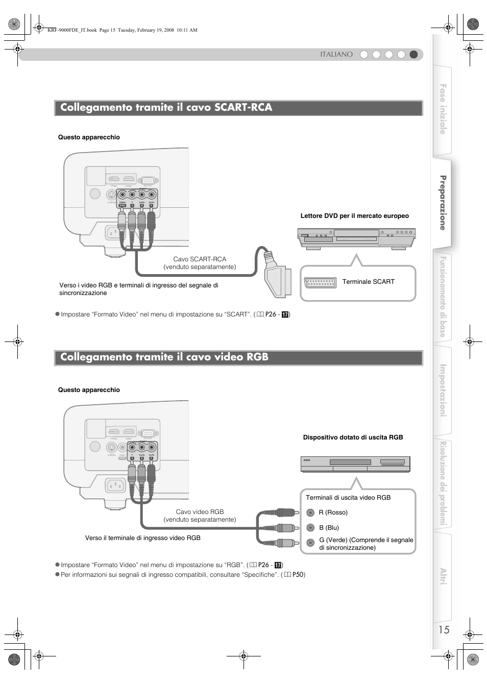 Collegamento tramite il cavo scart-rca, Collegamento tramite il cavo video rgb, Italiano z | Pioneer KRF-9000FD User Manual | Page 223 / 259