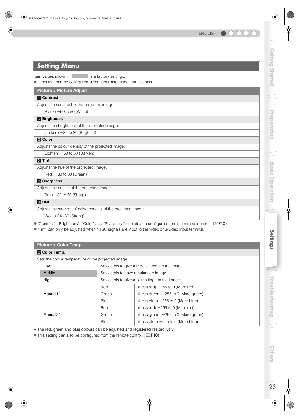 Setting menu | Pioneer KRF-9000FD User Manual | Page 23 / 259
