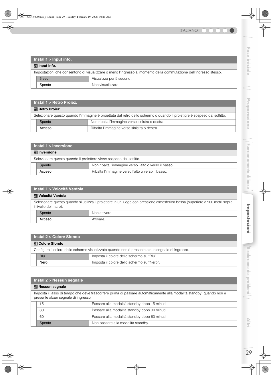 Pioneer KRF-9000FD User Manual | Page 237 / 259