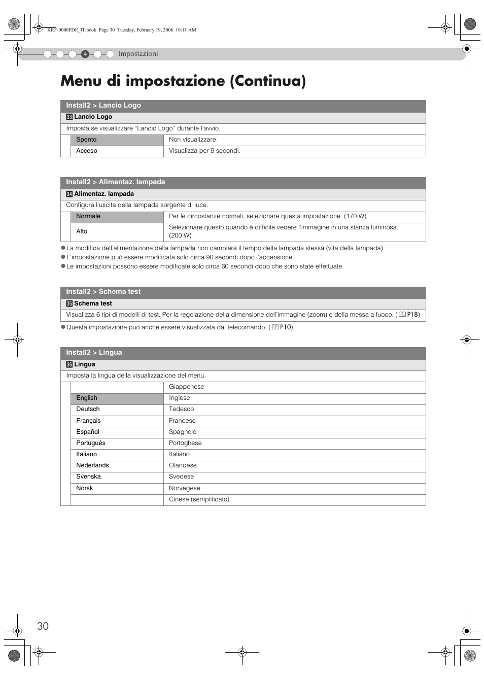 Menu di impostazione (continua) | Pioneer KRF-9000FD User Manual | Page 238 / 259