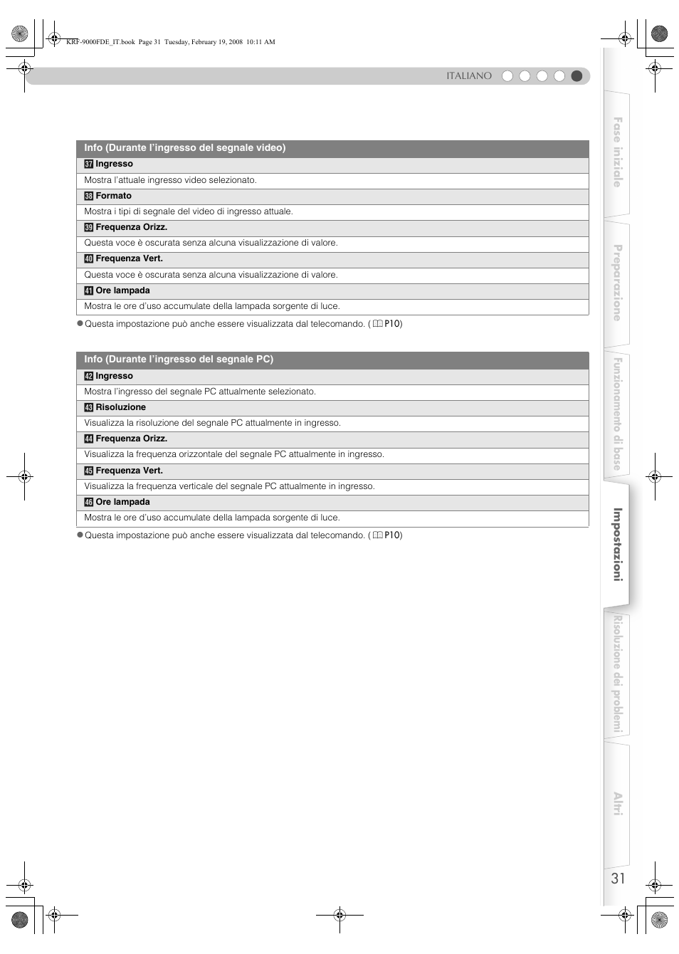 Pioneer KRF-9000FD User Manual | Page 239 / 259