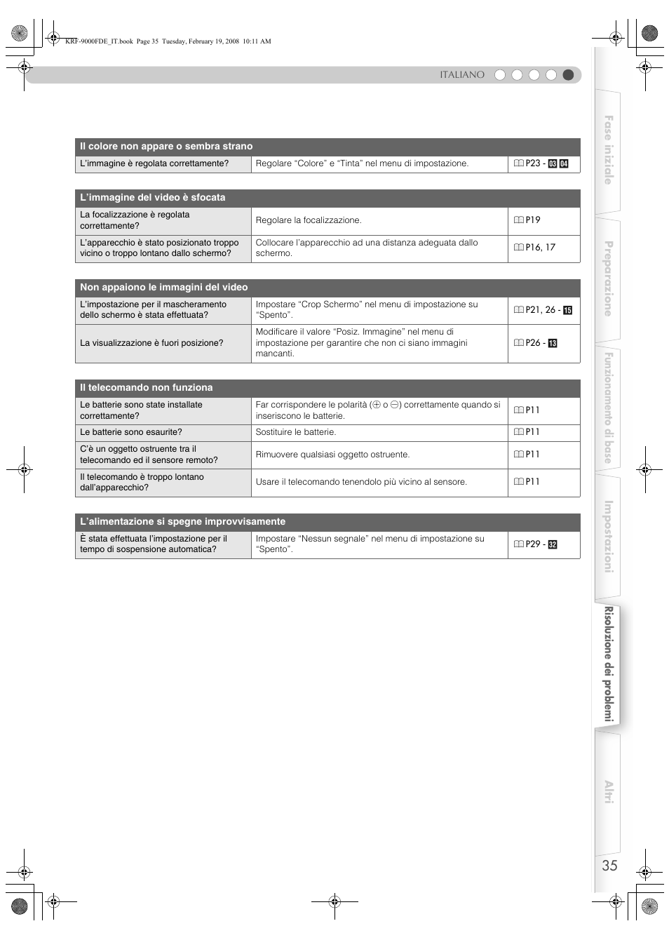 Pioneer KRF-9000FD User Manual | Page 243 / 259