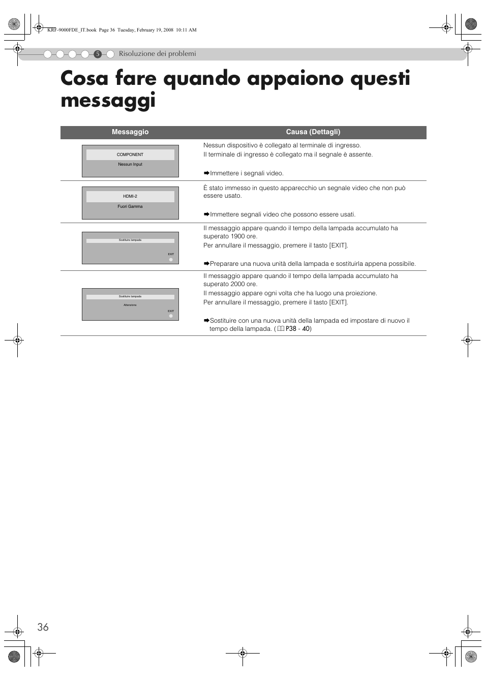 Cosa fare quando appaiono questi messaggi | Pioneer KRF-9000FD User Manual | Page 244 / 259