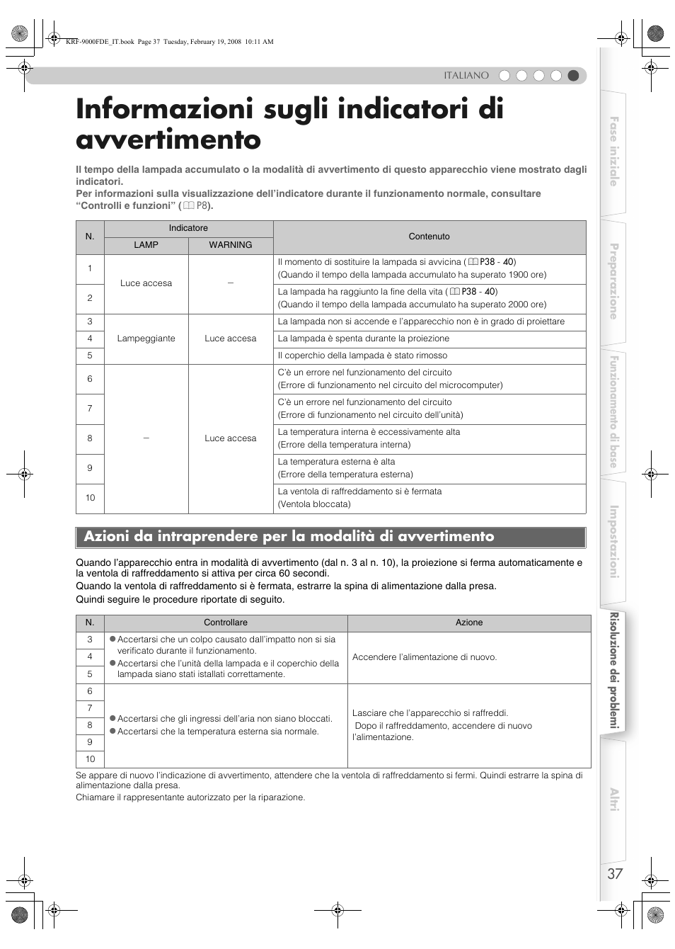 Informazioni sugli indicatori di avvertimento, Azioni da intraprendere per la modalità, Di avvertimento | Ento (p, P37) | Pioneer KRF-9000FD User Manual | Page 245 / 259