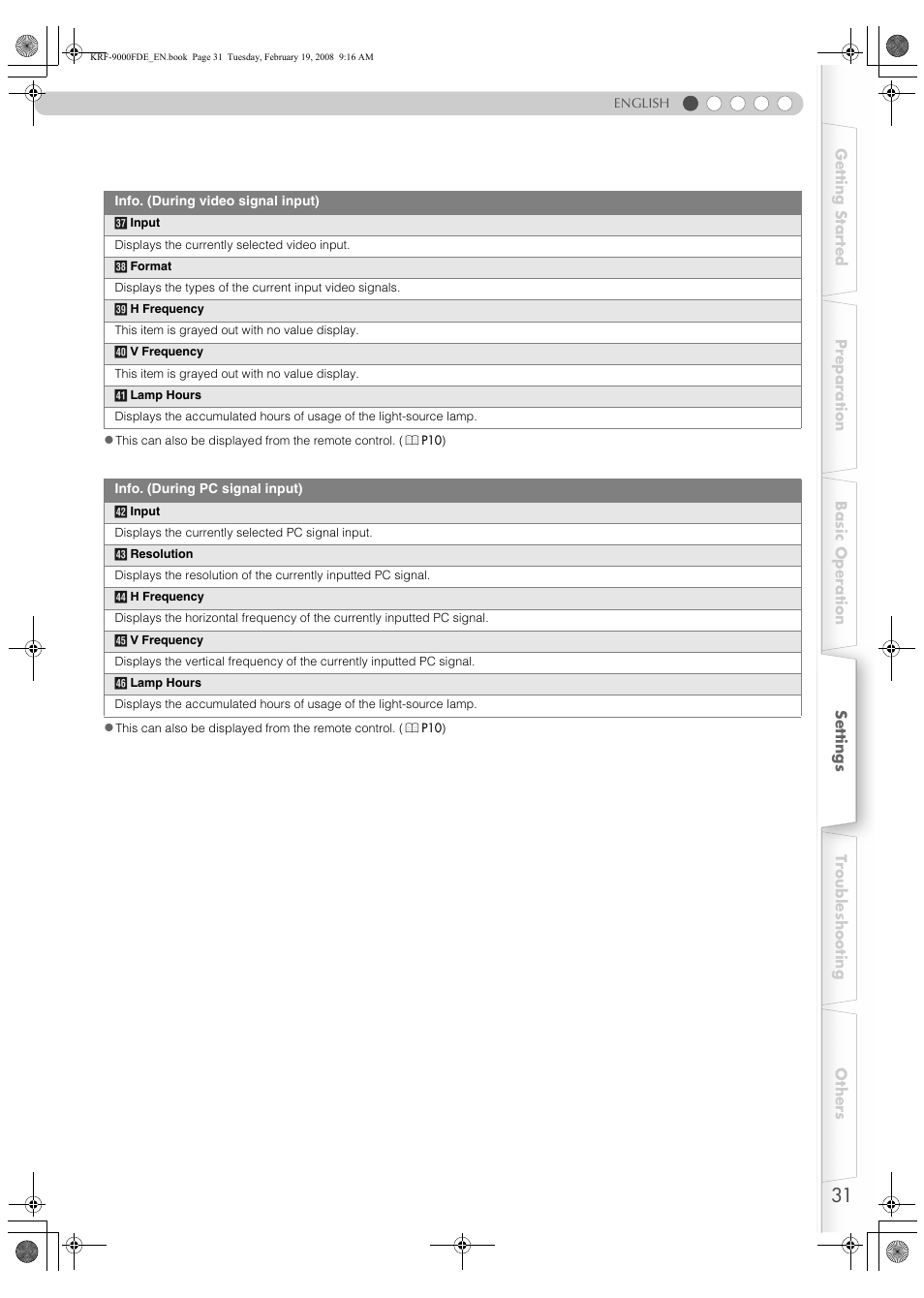 Pioneer KRF-9000FD User Manual | Page 31 / 259