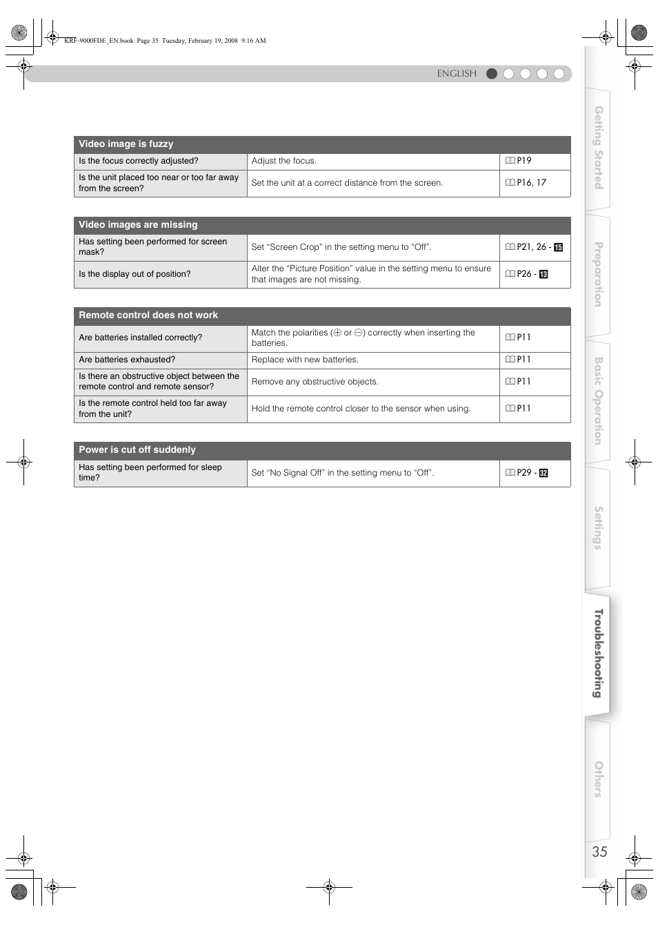 Pioneer KRF-9000FD User Manual | Page 35 / 259