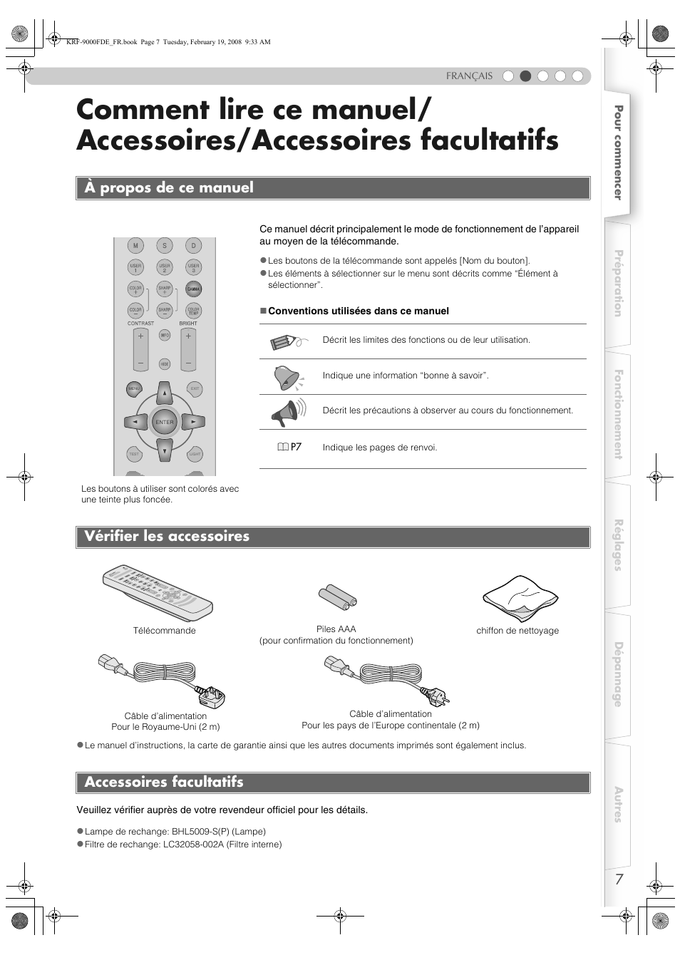 À propos de ce manuel, Vérifier les accessoires, Accessoires facultatifs | Comment lire ce manuel, Accessoires/accessoires facultatifs, Vérifier les accessoires accessoires facultatifs | Pioneer KRF-9000FD User Manual | Page 59 / 259