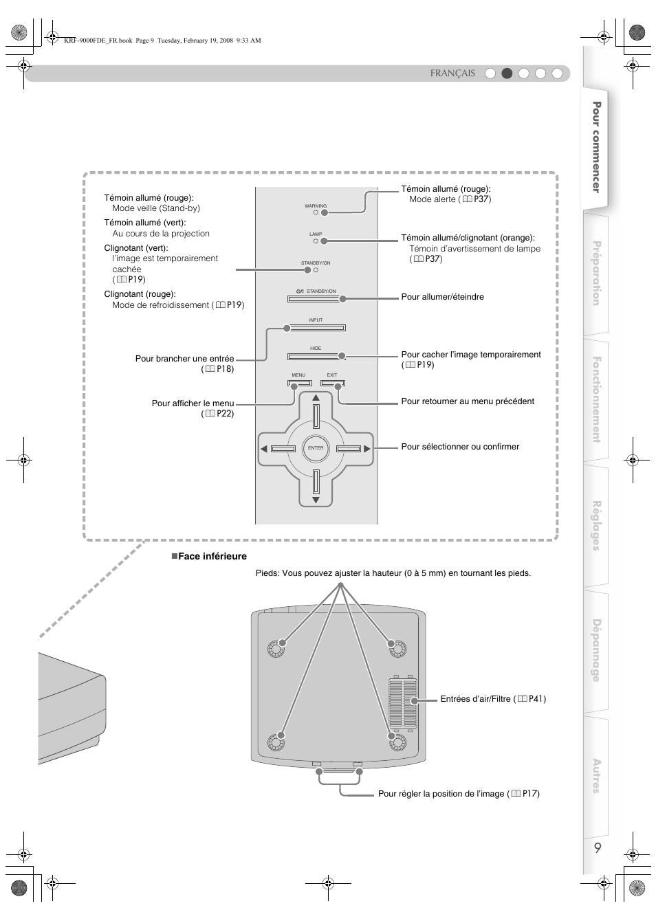 Pioneer KRF-9000FD User Manual | Page 61 / 259