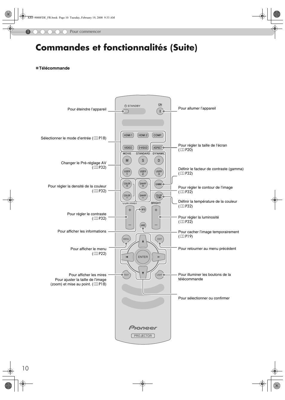 Commandes et fonctionnalités (suite) | Pioneer KRF-9000FD User Manual | Page 62 / 259