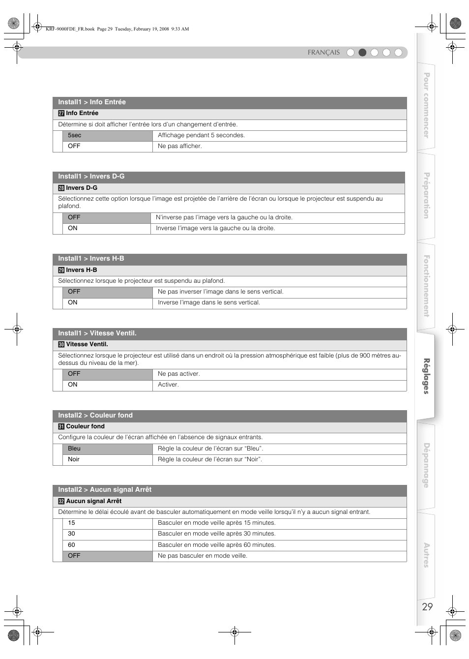 Pioneer KRF-9000FD User Manual | Page 81 / 259