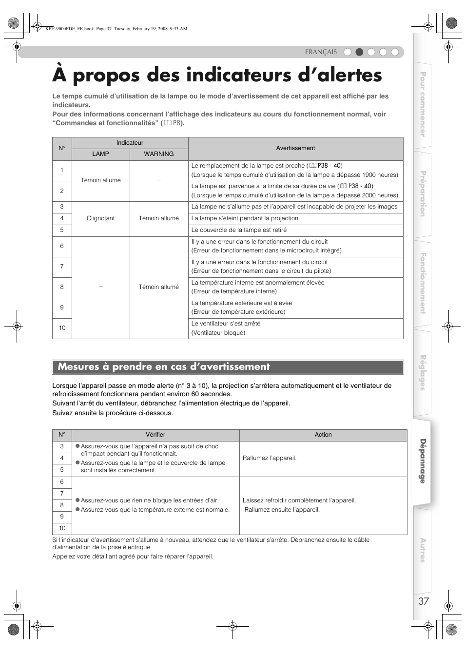 À propos des indicateurs d’alertes, Mesures à prendre en cas d’avertissement, Mode alerte (p | P37) | Pioneer KRF-9000FD User Manual | Page 89 / 259