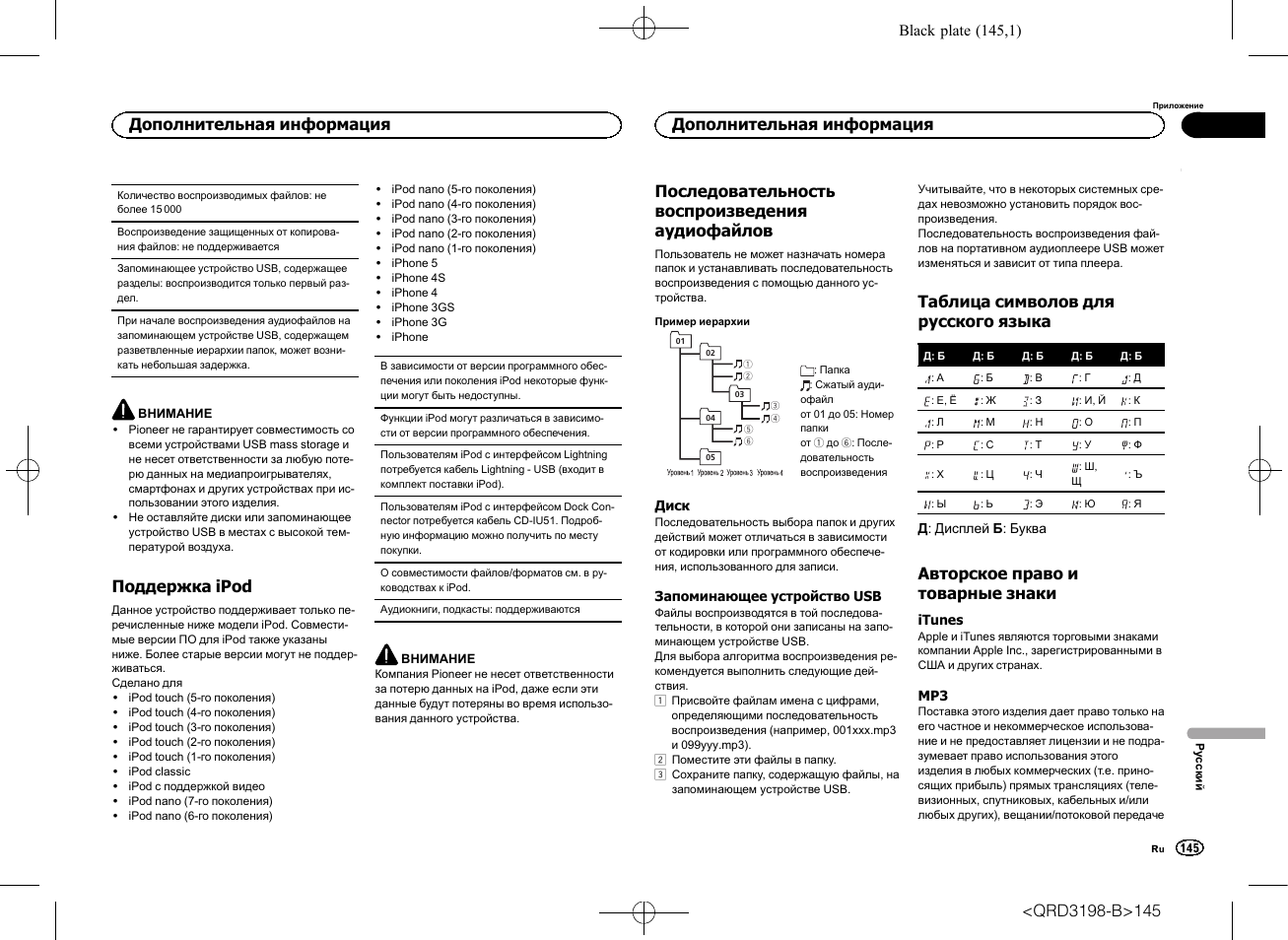 Поддержка ipod, Последовательность воспроизведения аудиофайлов, Таблица символов для русского языка | Авторское право и товарные знаки, Дополнительная информация | Pioneer DEH-X6600DAB User Manual | Page 145 / 148