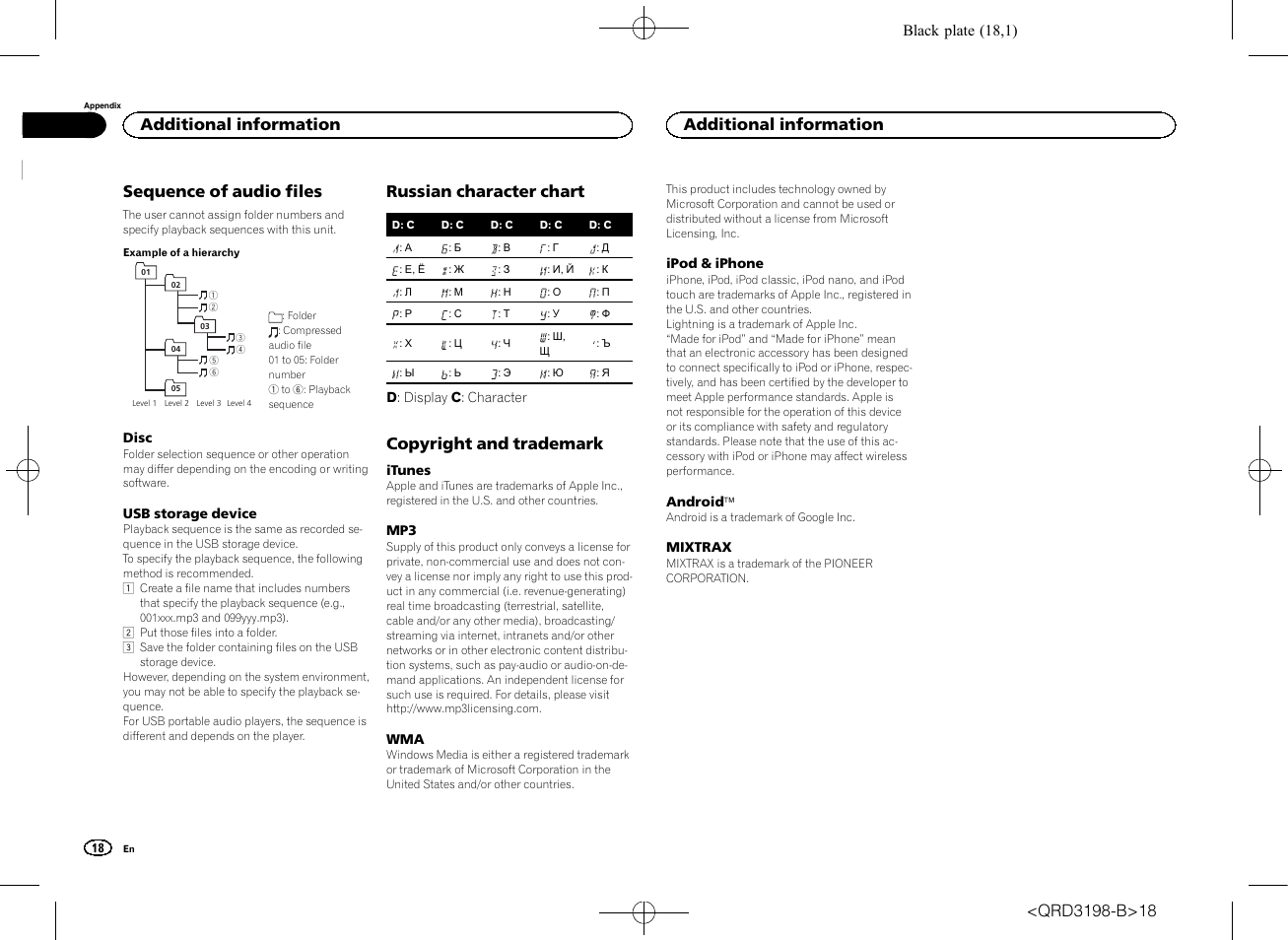 Sequence of audio files, Russian character chart, Copyright and trademark | Additional information | Pioneer DEH-X6600DAB User Manual | Page 18 / 148
