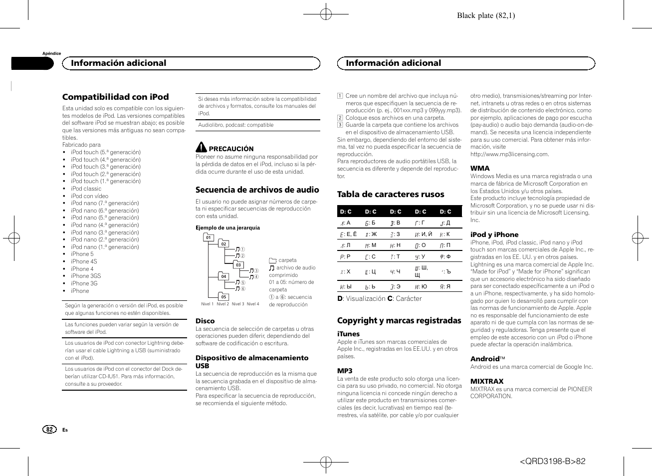 Compatibilidad con ipod, Secuencia de archivos de audio, Tabla de caracteres rusos | Copyright y marcas registradas, Información adicional | Pioneer DEH-X6600DAB User Manual | Page 82 / 148