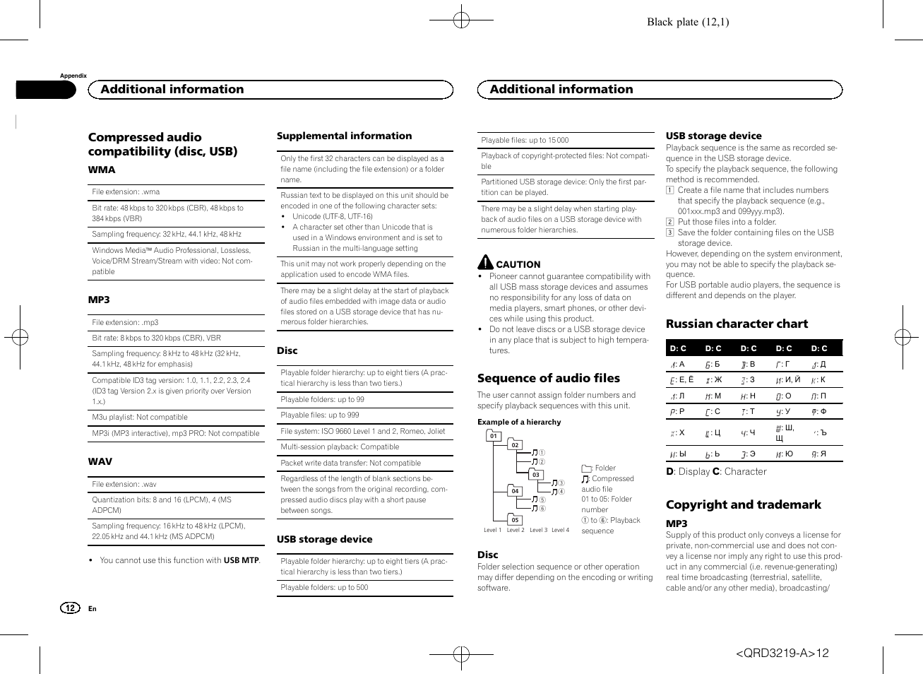 Compressed audio compatibility (disc, usb), Sequence of audio files, Russian character chart | Copyright and trademark, Additional information | Pioneer DEH-1600UBG User Manual | Page 12 / 100