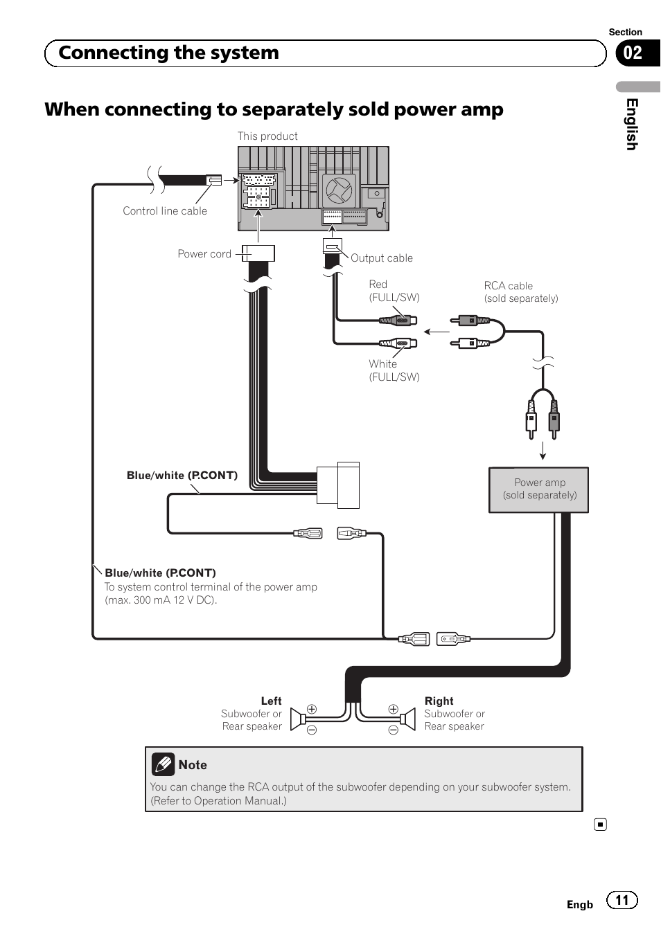 When connecting to separately sold power, When connecting to separately sold power amp, 02 connecting the system | English | Pioneer SPH-DA02 User Manual | Page 11 / 152