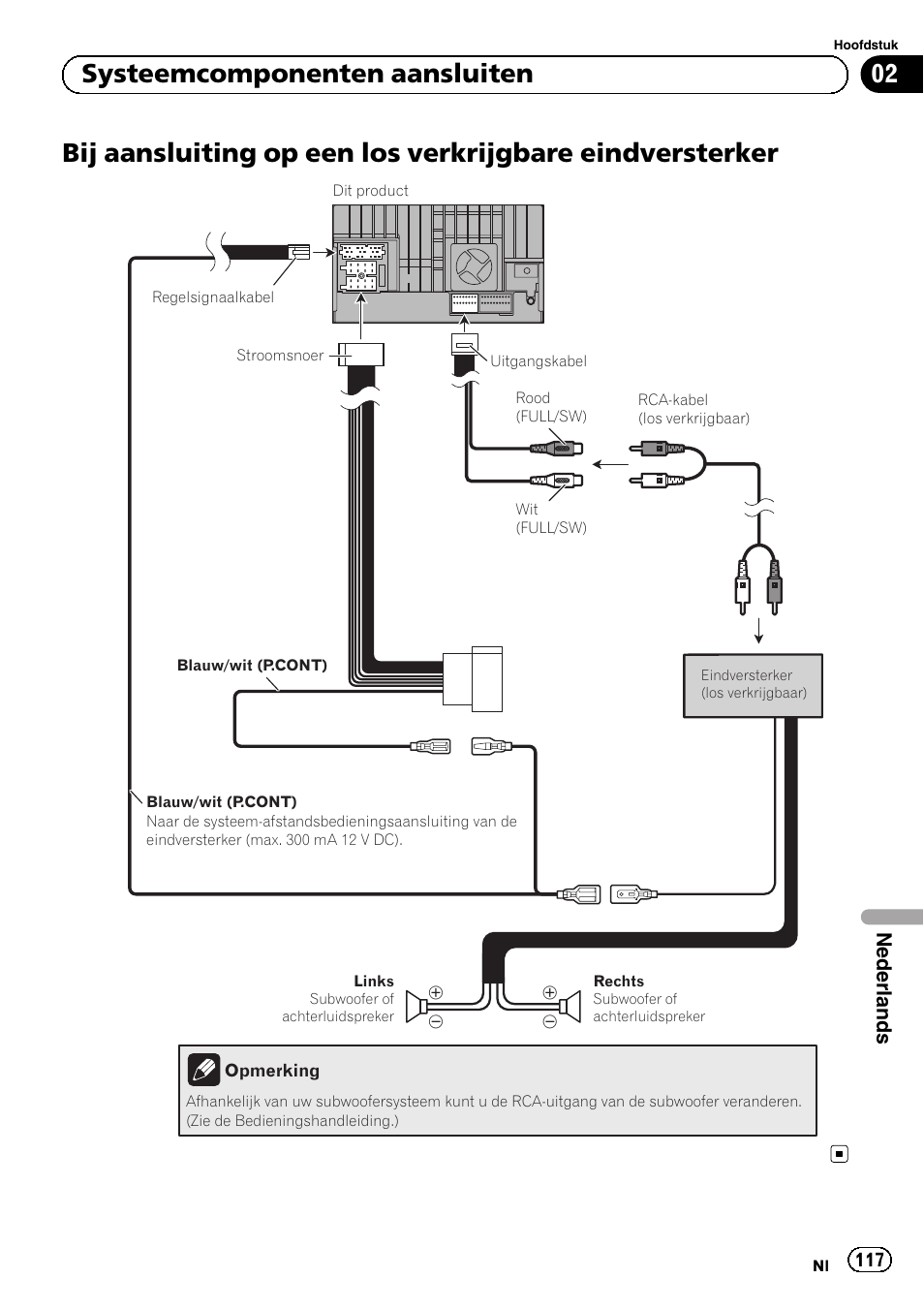 Bij aansluiting op een los verkrijgbare, Eindversterker, 02 systeemcomponenten aansluiten | Nederlands | Pioneer SPH-DA02 User Manual | Page 117 / 152