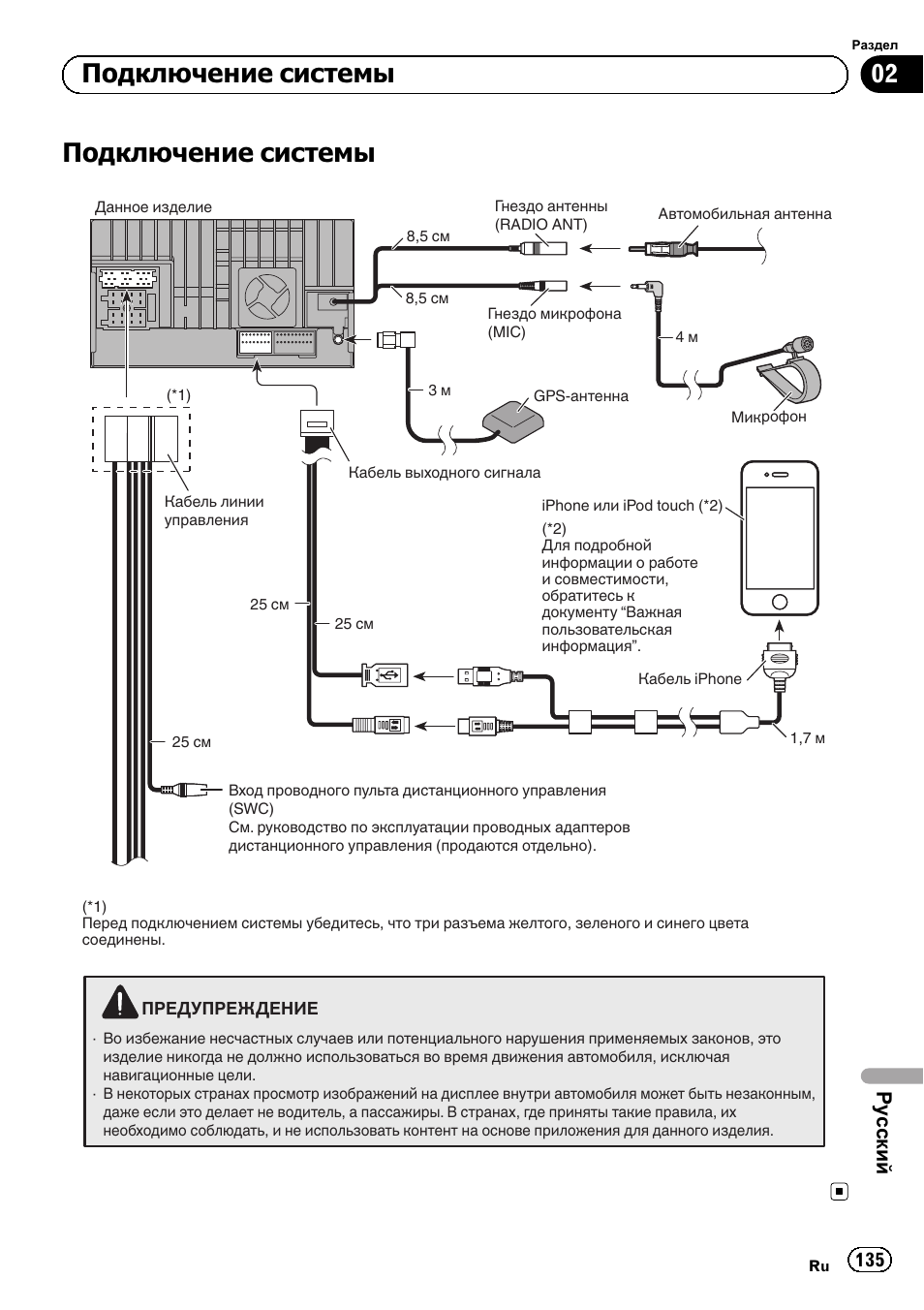 Подключение системы 135, Подключение системы, Ру сский | Pioneer SPH-DA02 User Manual | Page 135 / 152