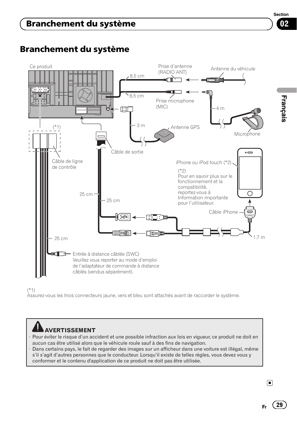 Branchement du système, 02 branchement du système, Français | Pioneer SPH-DA02 User Manual | Page 29 / 152