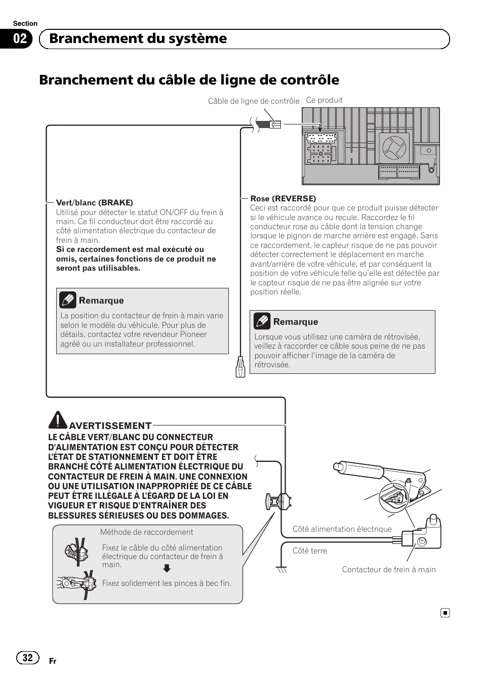 Branchement du câble de ligne de, Contrôle, Branchement du câble de ligne de contrôle | 02 branchement du système | Pioneer SPH-DA02 User Manual | Page 32 / 152