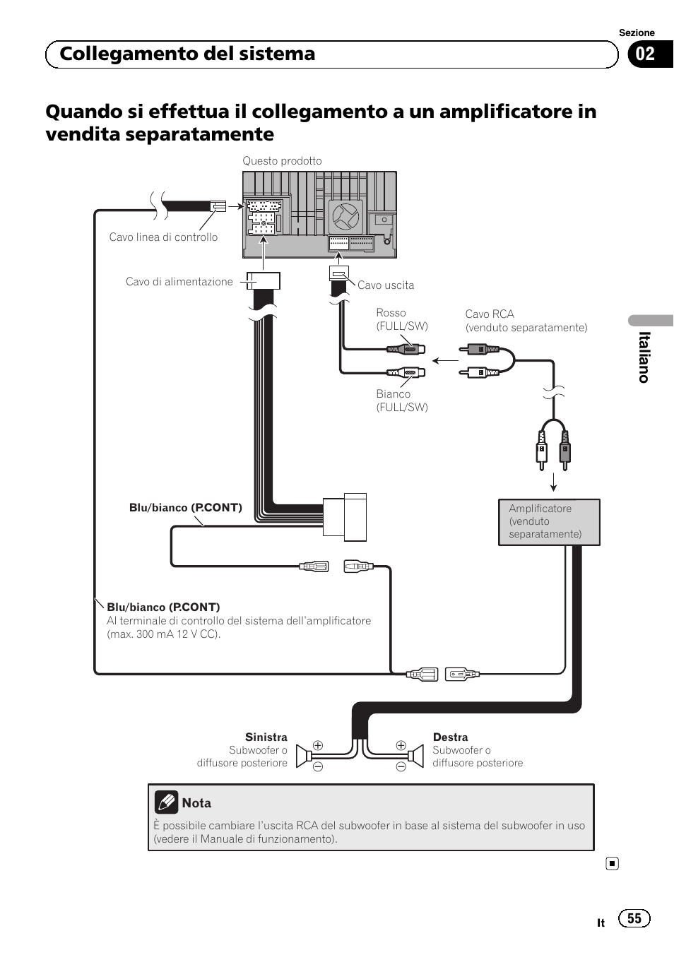 Quando si effettua il collegamento a un, Amplificatore in vendita separatamente, 02 collegamento del sistema | Italiano | Pioneer SPH-DA02 User Manual | Page 55 / 152