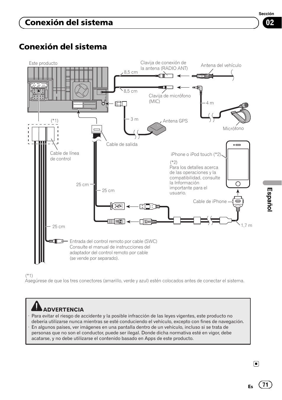 Conexión del sistema, 02 conexión del sistema, Español | Pioneer SPH-DA02 User Manual | Page 71 / 152