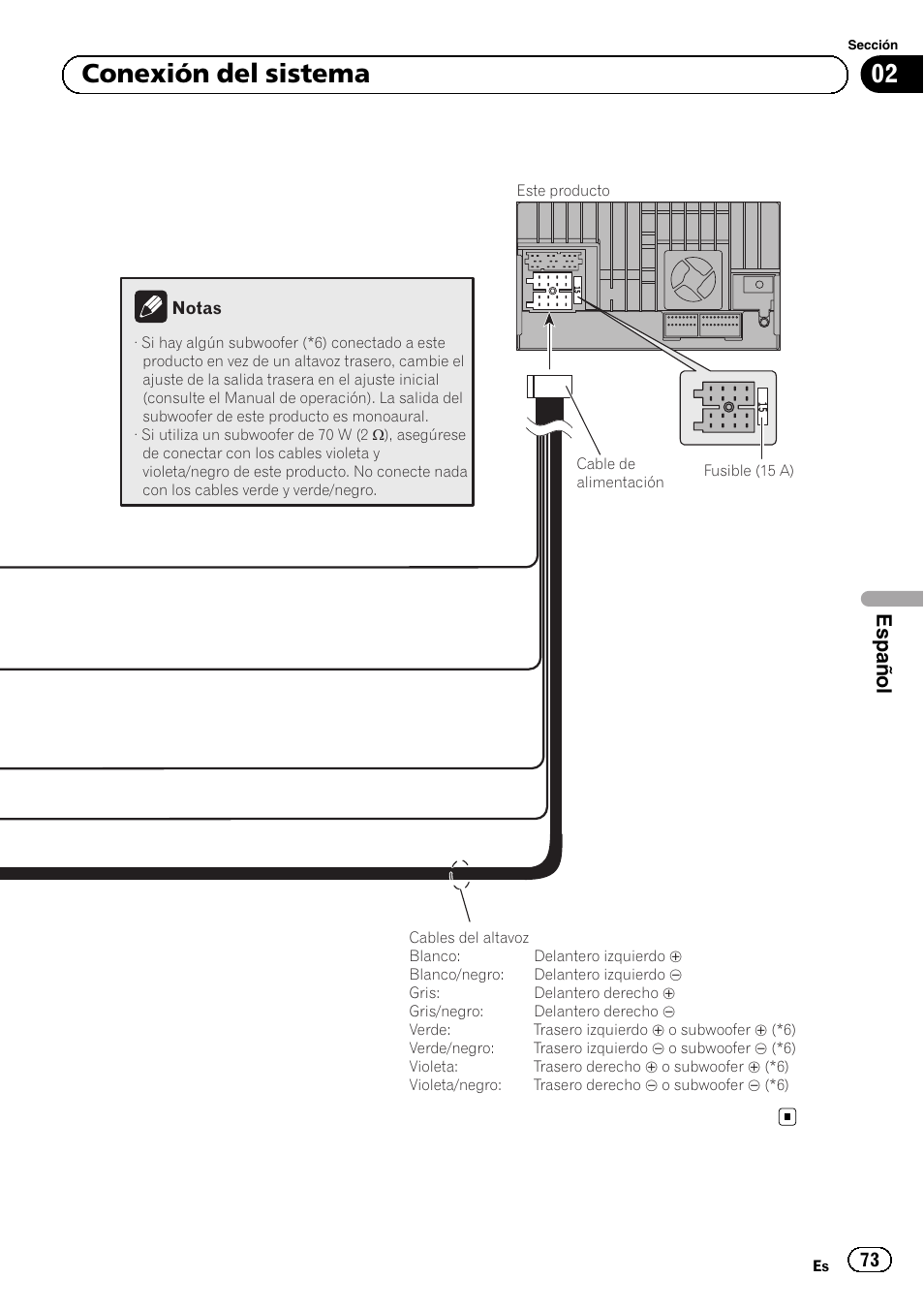 02 conexión del sistema, Español | Pioneer SPH-DA02 User Manual | Page 73 / 152