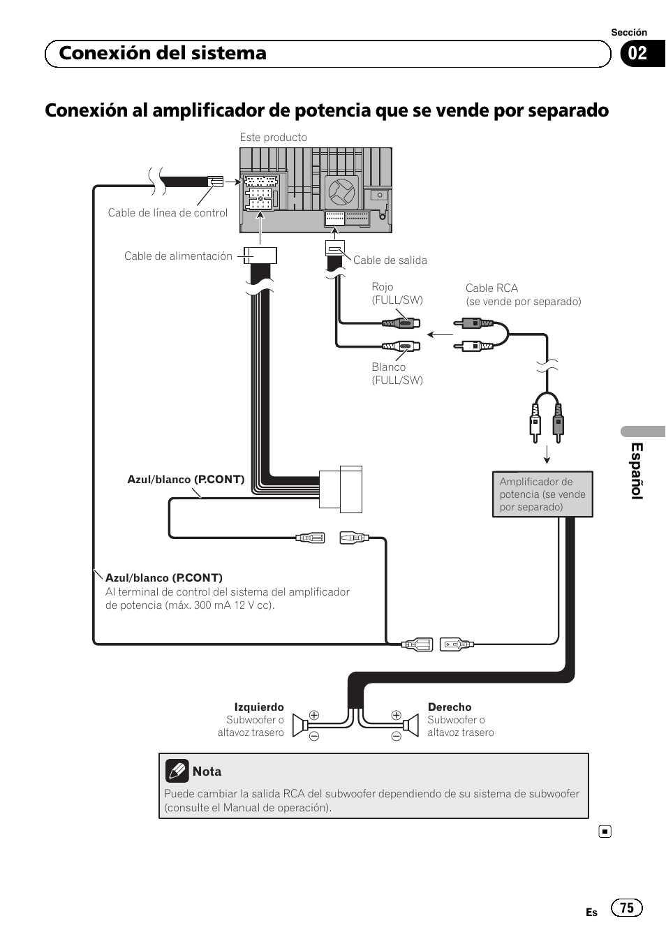 Conexión al amplificador de potencia que se, Vende por separado, 02 conexión del sistema | Español | Pioneer SPH-DA02 User Manual | Page 75 / 152