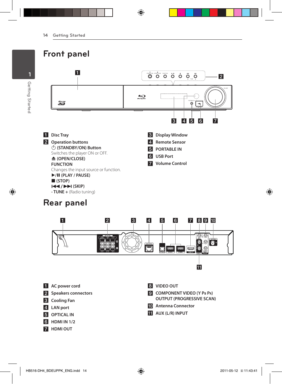 Front panel, Rear panel | Pioneer BCS-FS111 User Manual | Page 14 / 376