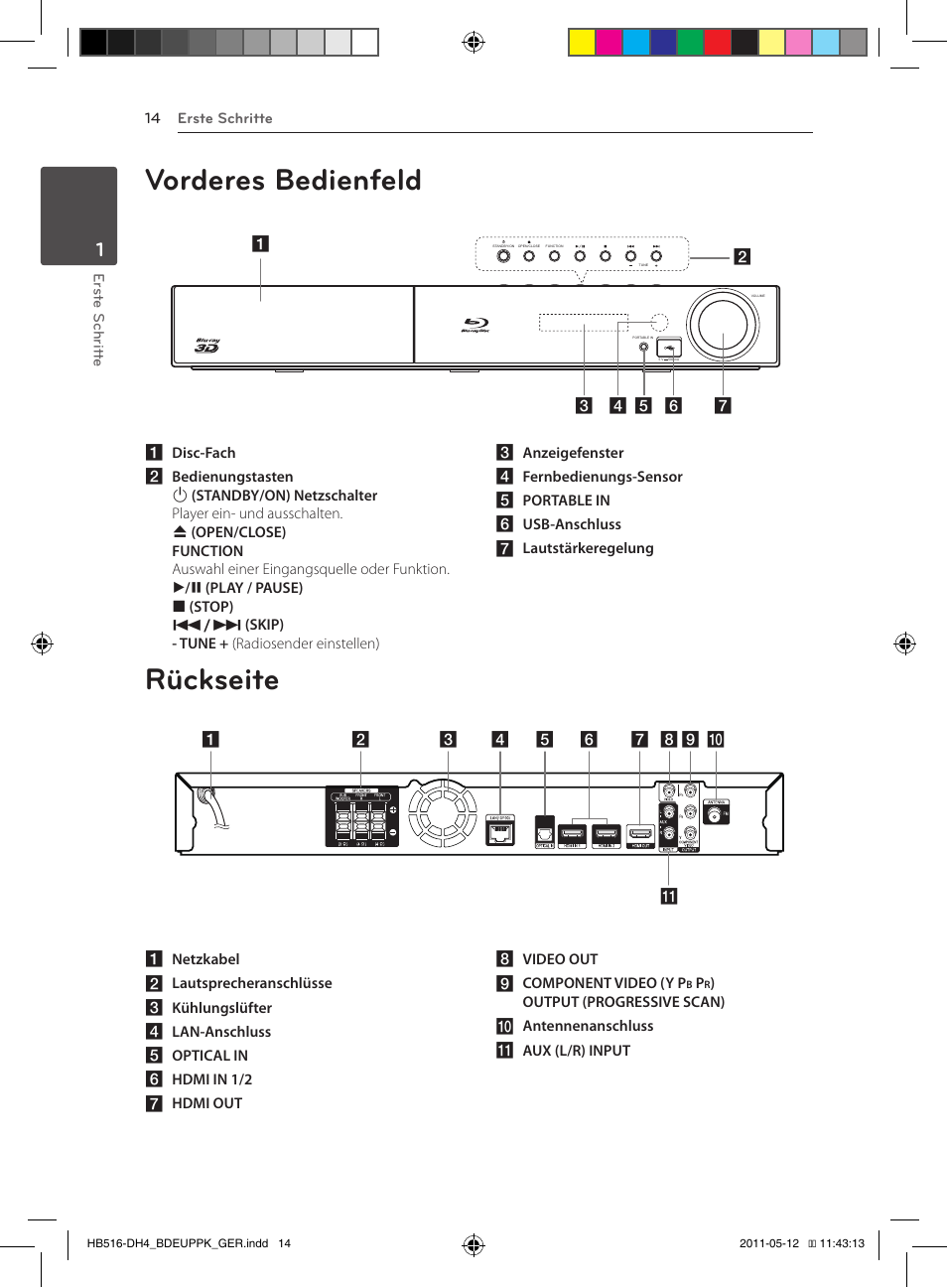 Vorderes bedienfeld, Rückseite | Pioneer BCS-FS111 User Manual | Page 140 / 376