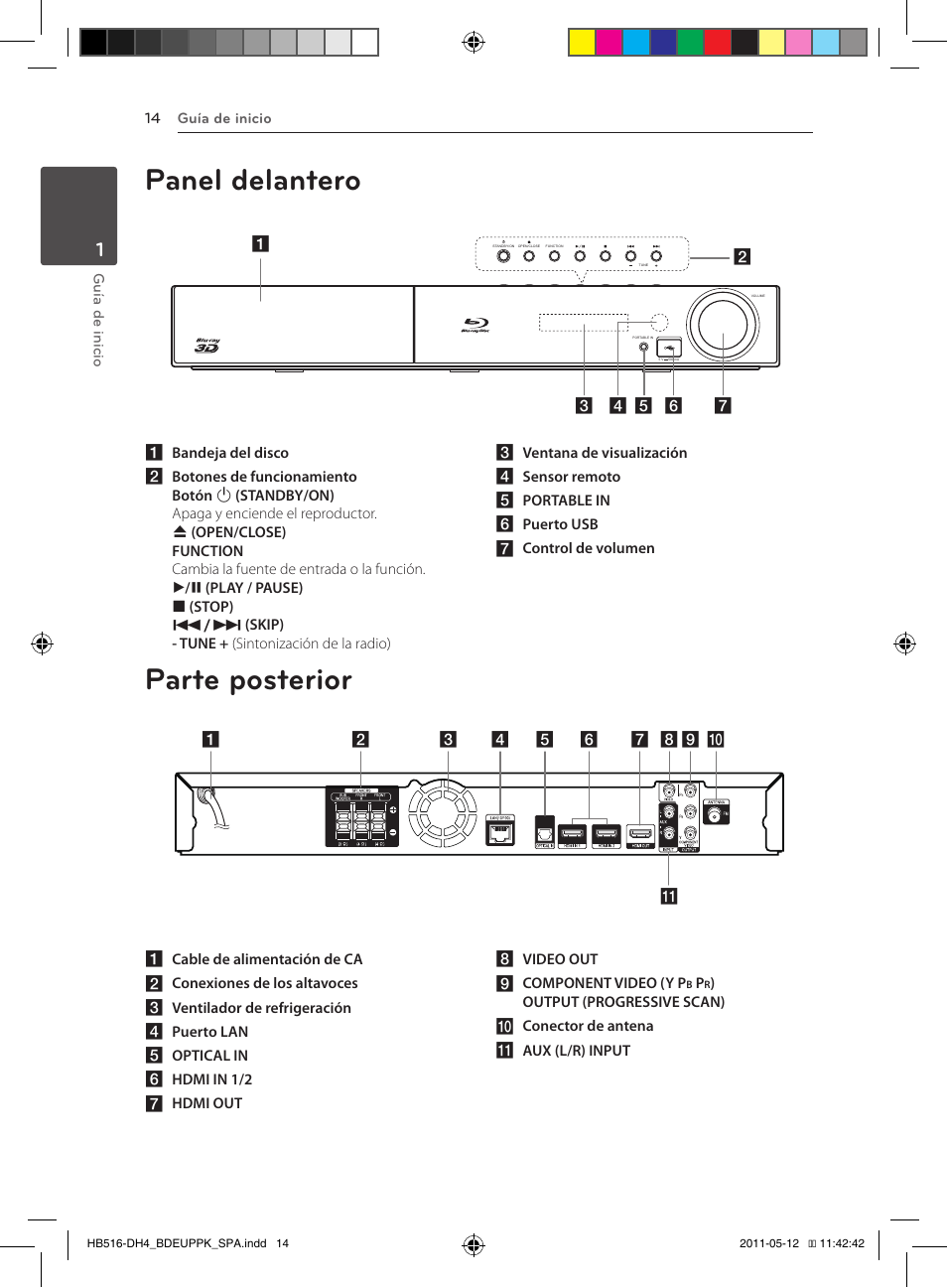 Panel delantero, Parte posterior | Pioneer BCS-FS111 User Manual | Page 260 / 376