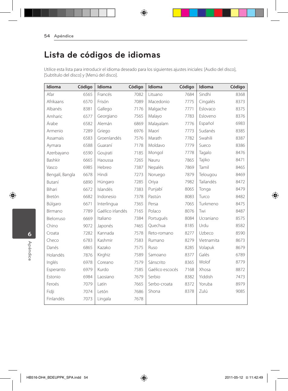 54 lista de códigos de idiomas, Lista de códigos de idiomas | Pioneer BCS-FS111 User Manual | Page 300 / 376