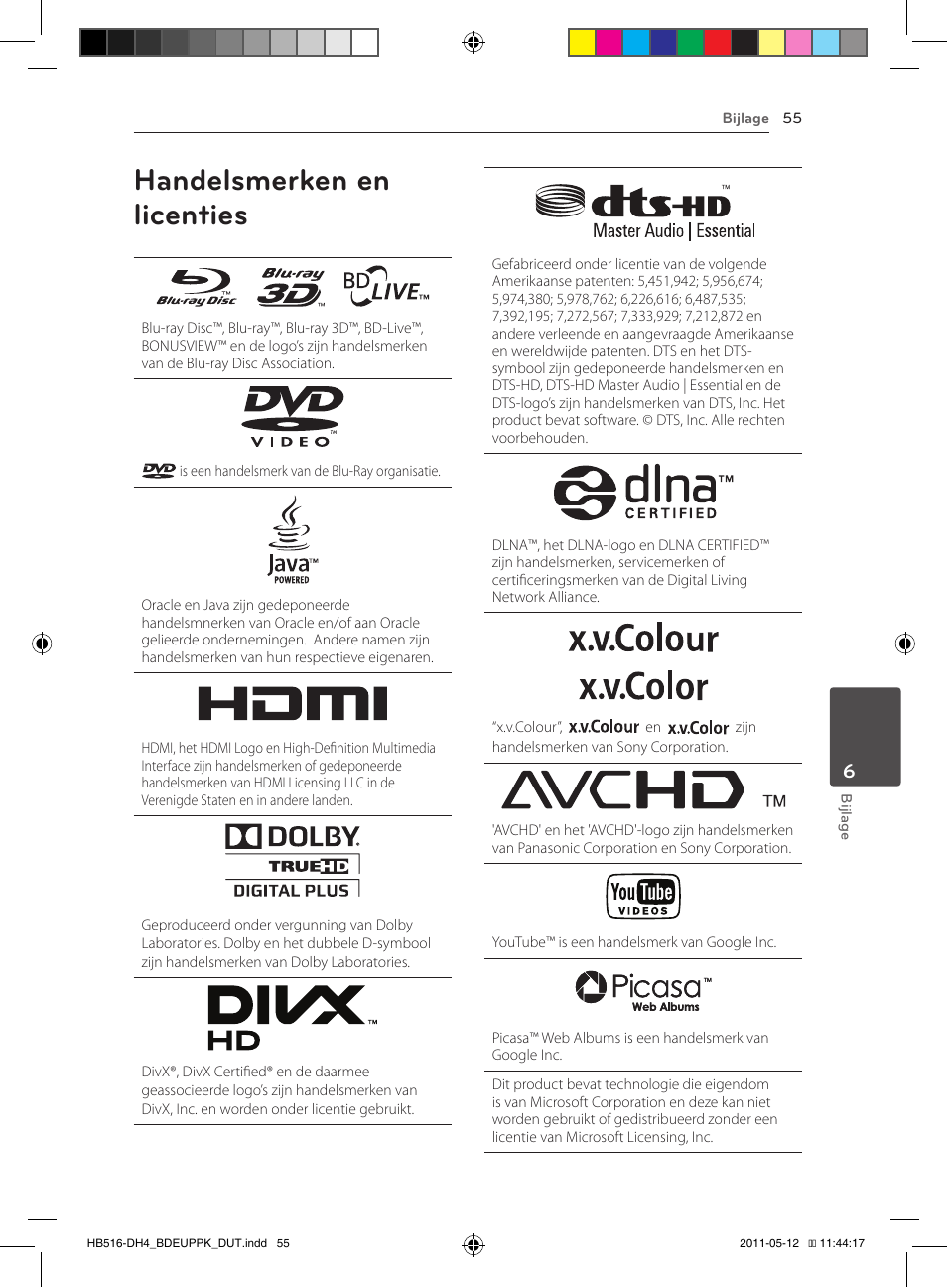 55 handelsmerken en licenties, Handelsmerken en licenties | Pioneer BCS-FS111 User Manual | Page 361 / 376