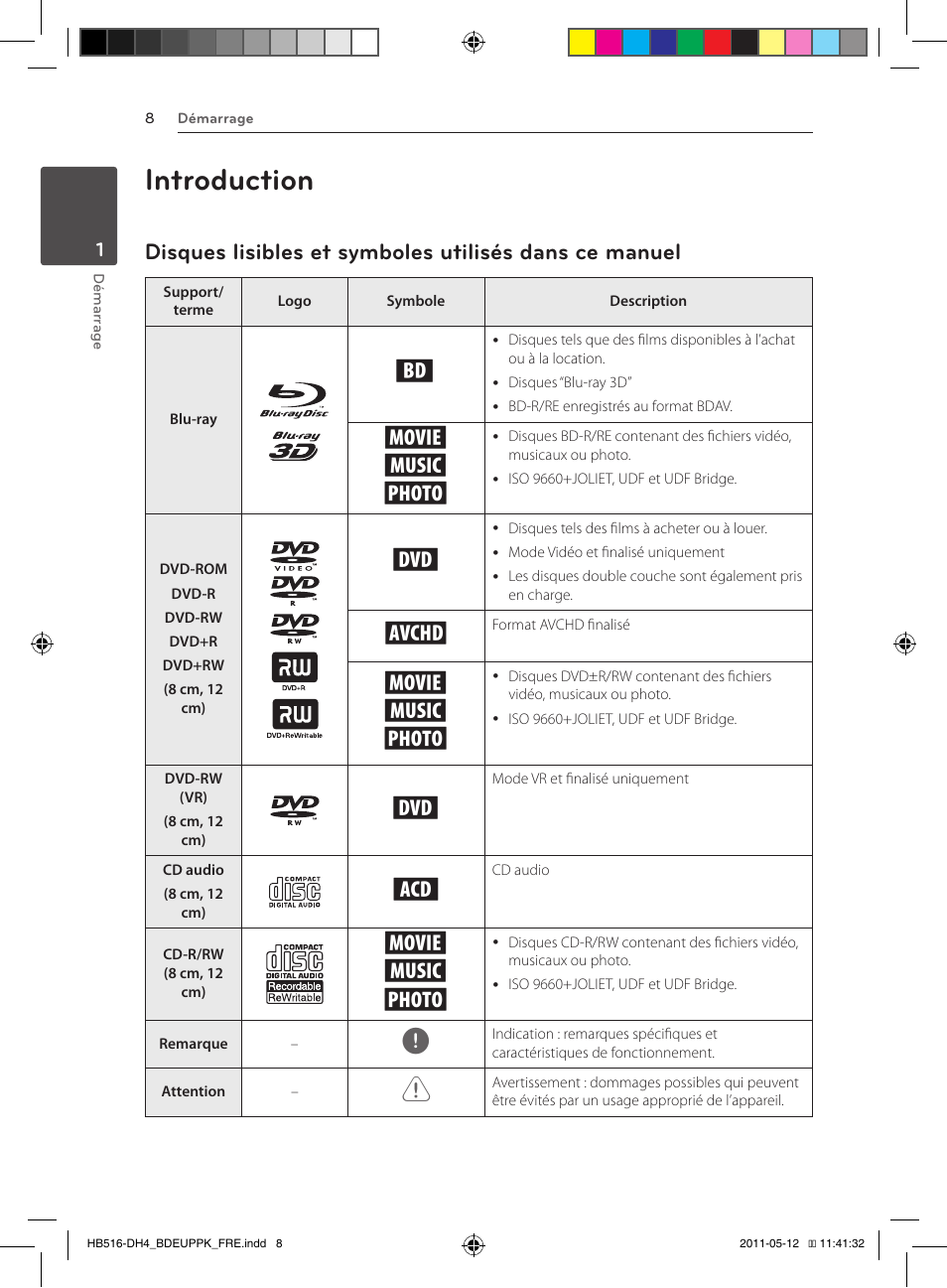 Introduction, Y, u, i | Pioneer BCS-FS111 User Manual | Page 68 / 376